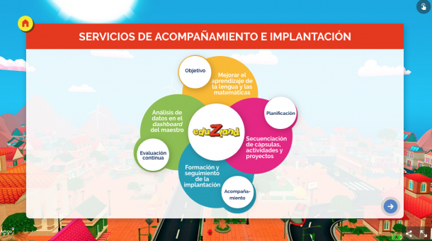 Servicios de acompañamiento